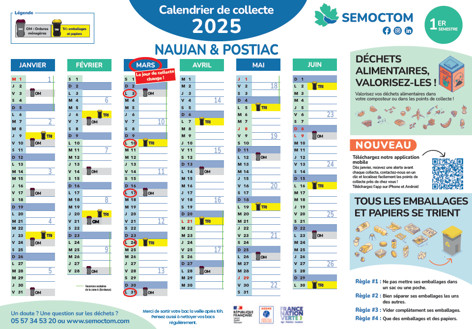 Cette image est le calendrier de collecte 2025 (1er semestre) pour la commune de Naujan & Postiac, fourni par le SEMOCTOM (Syndicat mixte de collecte des déchets). Il présente les jours de collecte des ordures ménagères (OM) et du tri (emballages et papiers) de janvier à juin 2025.